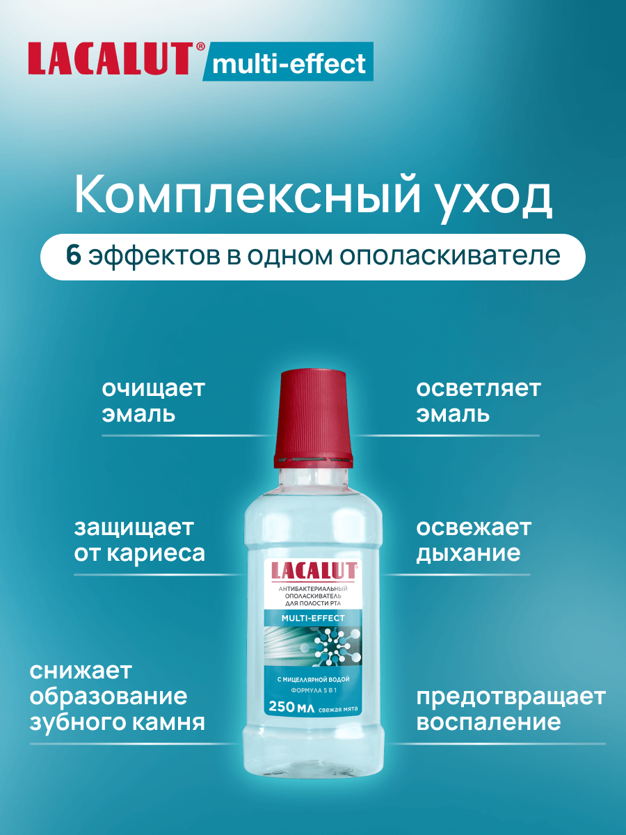 Lacalut Multi-Effect Ополаскиватель для полости рта с мицеллярной водой 2*250мл — фото 1