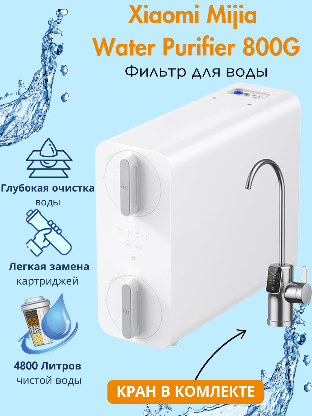 Фильтр для воды Xiaomi Mijia Water Purifier 800G