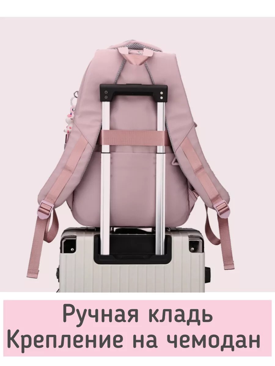 Рюкзак школьный для девочки для подростков — фото 1