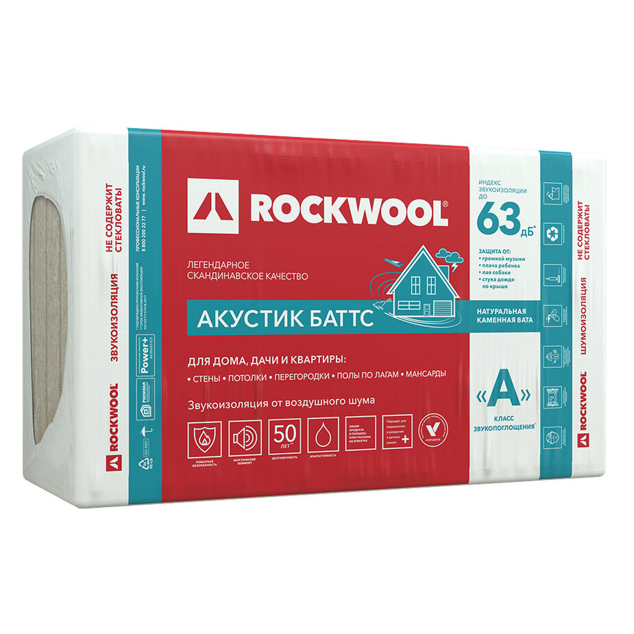 Шумоизоляция ROCKWOOL акустик баттс 100х600х1000 ММ 3 кв. м