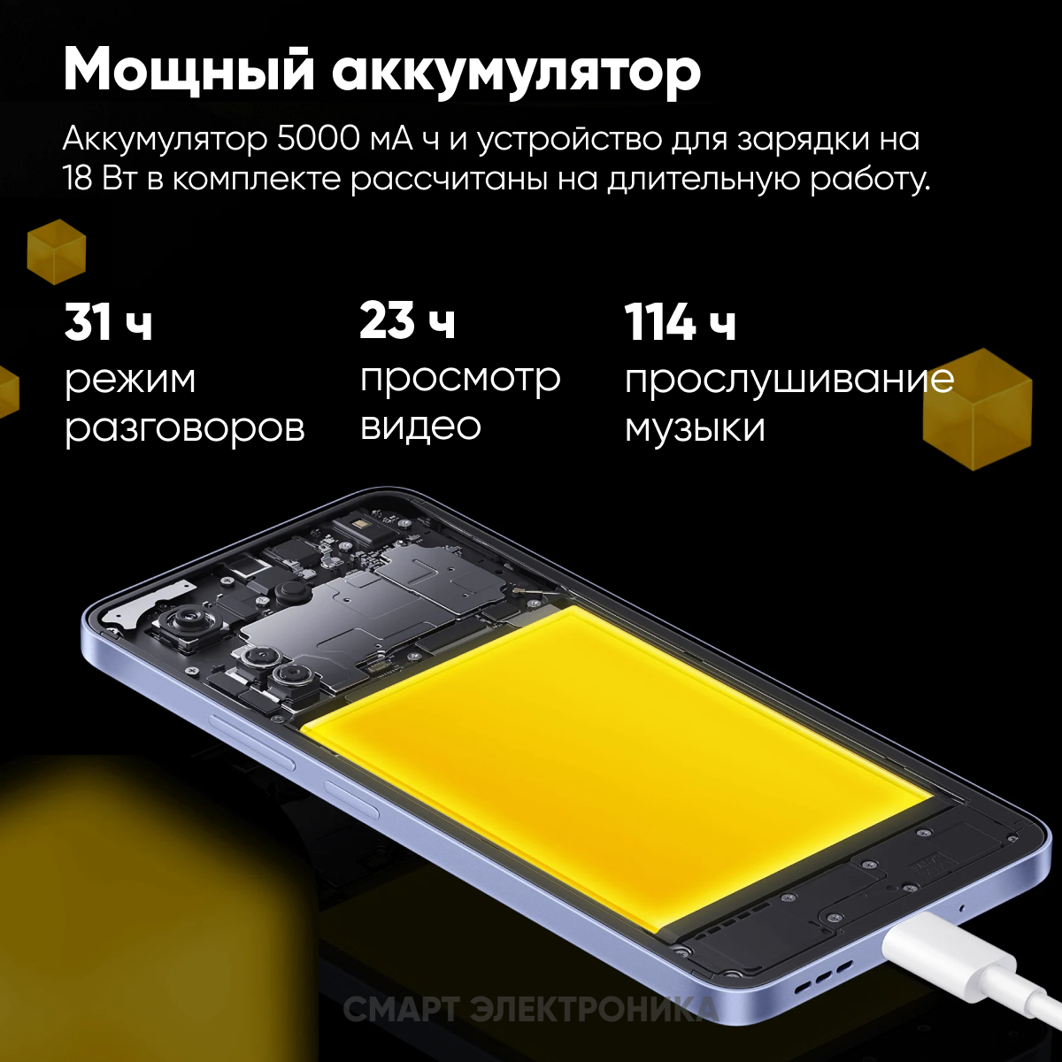 Смартфон Xiaomi Poco C65