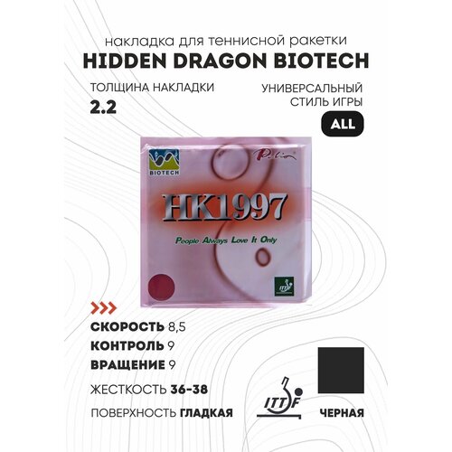 Накладка Palio HK1997 Biotech (цвет черный, жесткость 36-38, толщина 2.2)