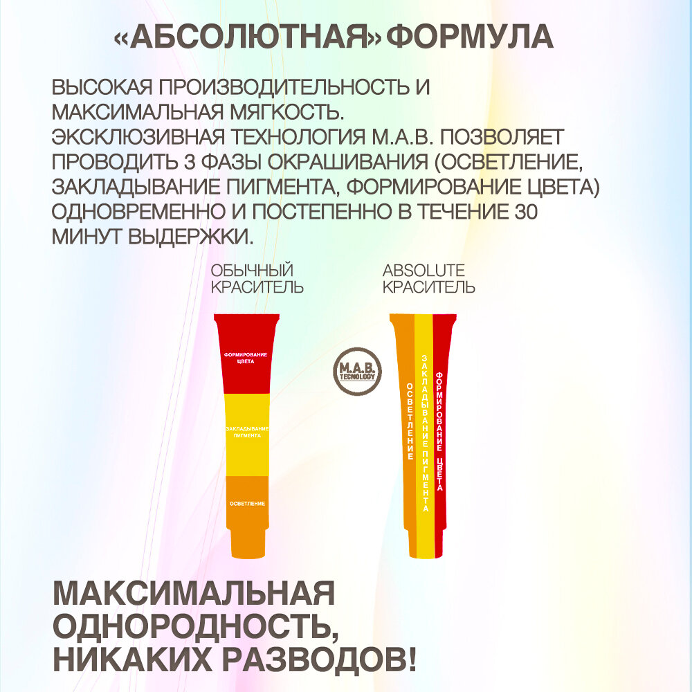 PROFESSIONAL BY FAMA Профессиональная краска для волос ABSOLUTE, 7.1 Пепельный Блондин, 80 мл