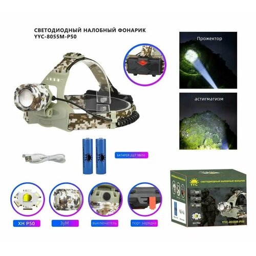 фото Налобный фонарь с аккумулятором. мощный фонарь налобный светодиодный китай