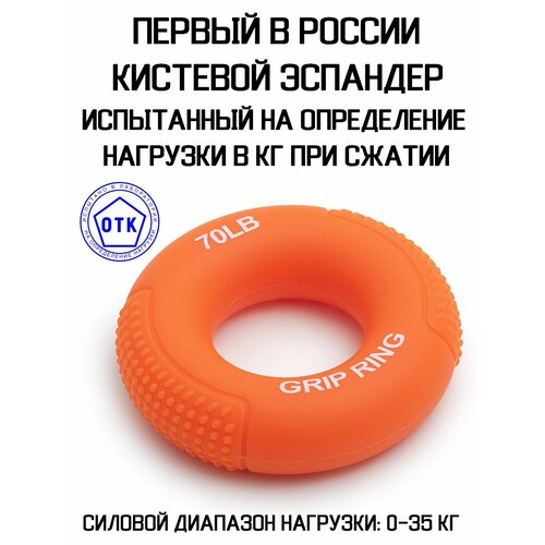 фото Эспандер кистевой "кольцо" силового диапазона 0-35 кг go do