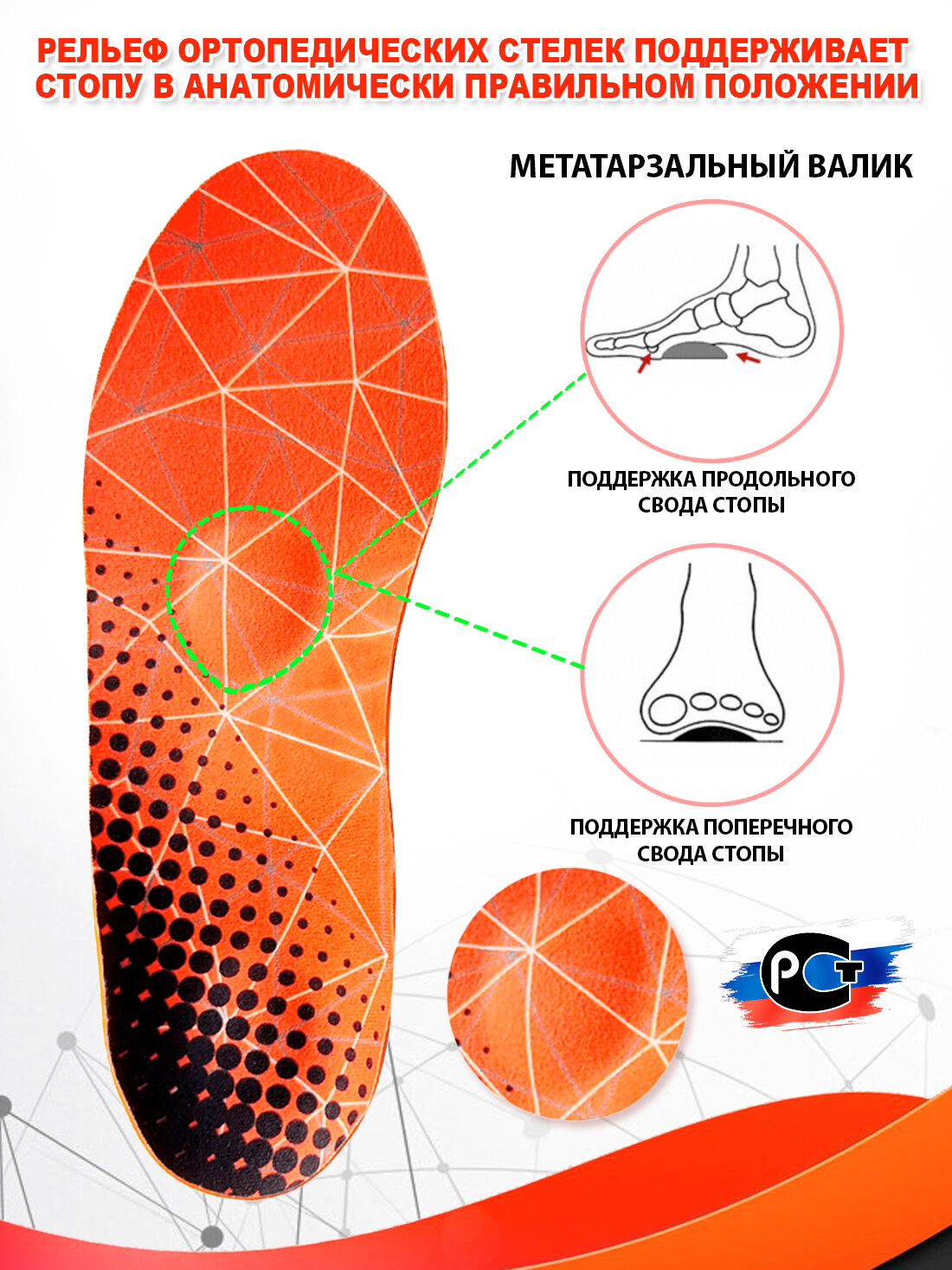Стельки ортопедические спортивные Super Feet М (40-43) для обуви при плоскостопии