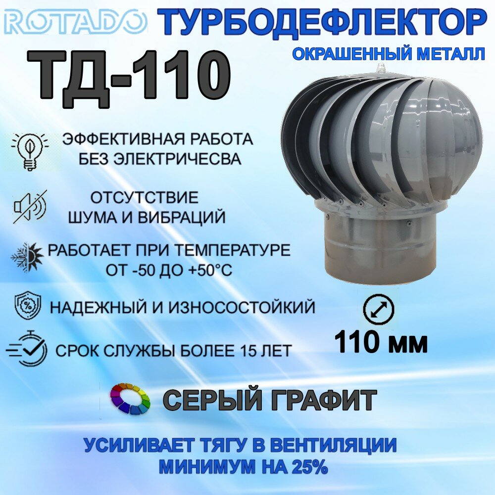 Турбодефлектор ROTADO ТД-110 окрашенный металл серый графит