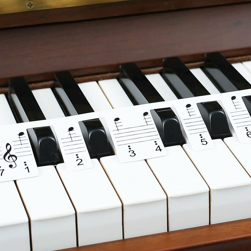 Накладная панель Ноты/подсказки на клавиши фортепиано