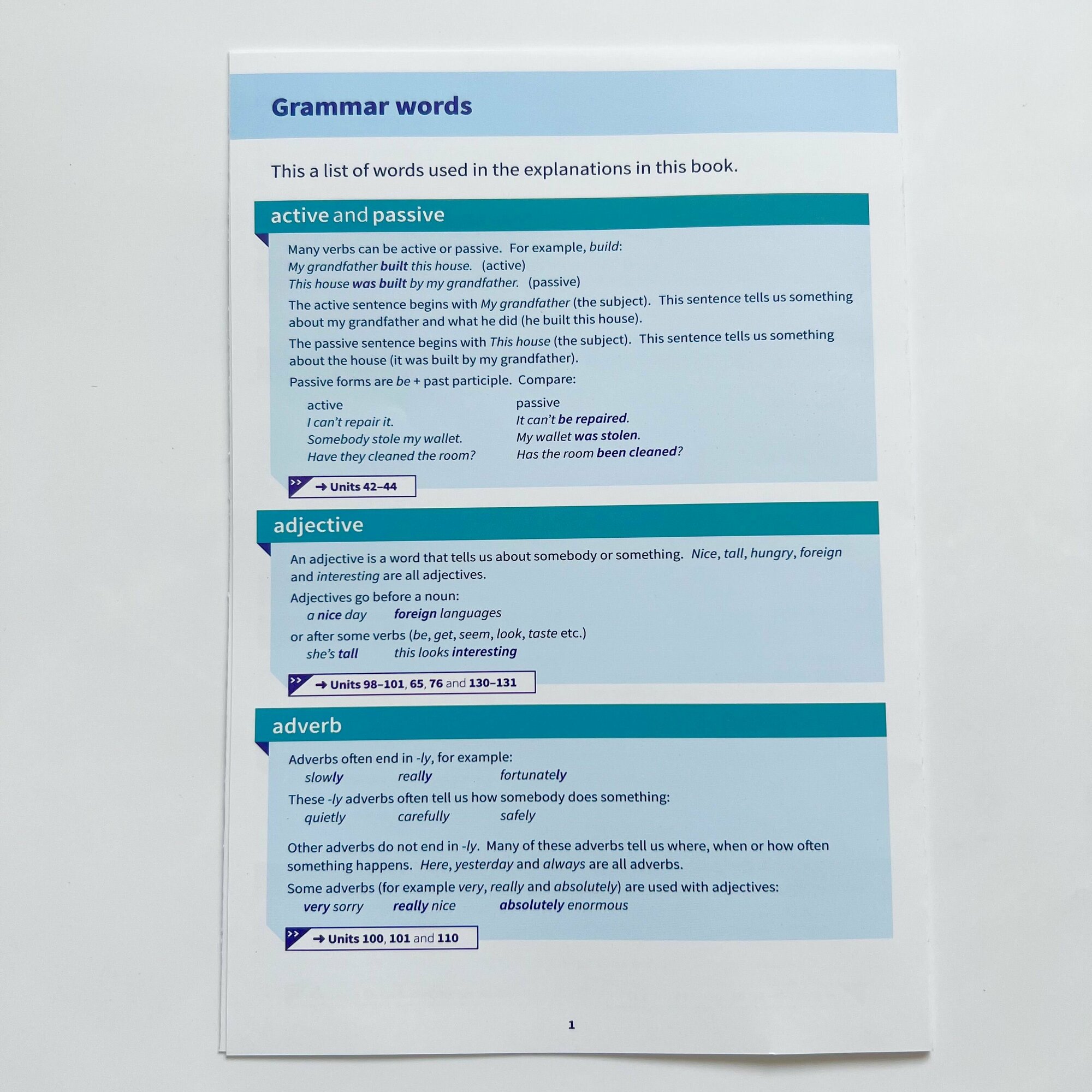 English Grammar in Use. Book with Answers and Interactive eBook - фото №3