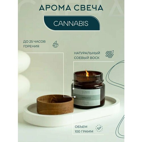 Свечи ароматические восковые аромасвечи