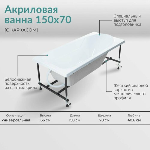 Акриловая ванна Nixx Exotic 150x70 (с каркасом)