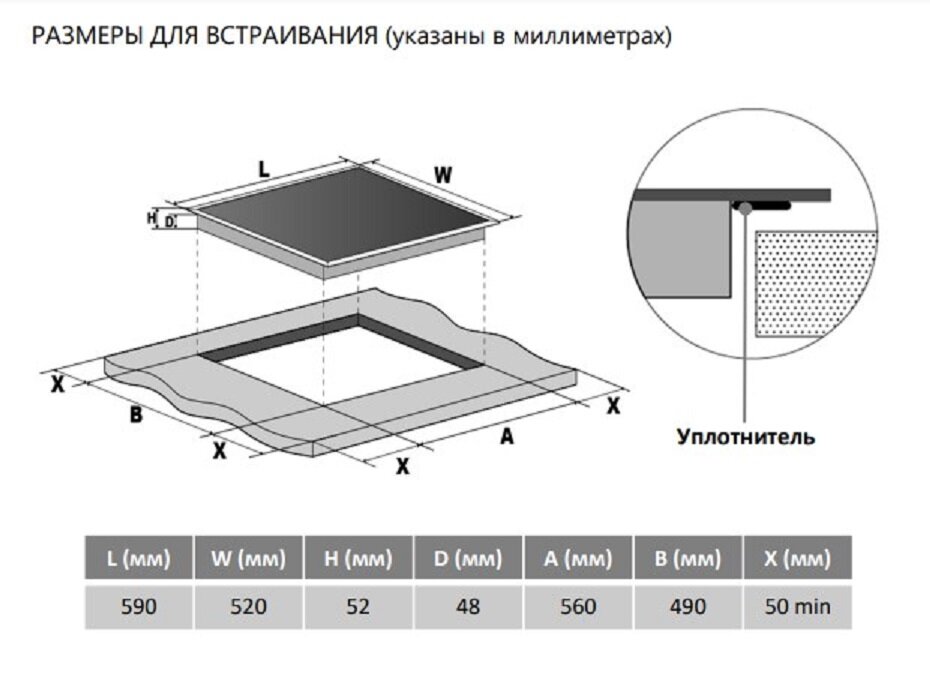 Индукционная варочная панель Maunfeld Cvce594stbk черный . - фотография № 5