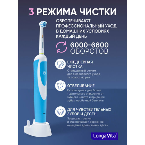 Электрическая зубная щётка Longa Vita PROFESSIONAL 6 насадок, цвет: белый/голубой электрическая зубная щётка longa vita professional 6 насадок цвет белый розовый