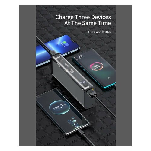 Power bank 20000 mAh 66Вт повербанк QC30PD20W 260000₽