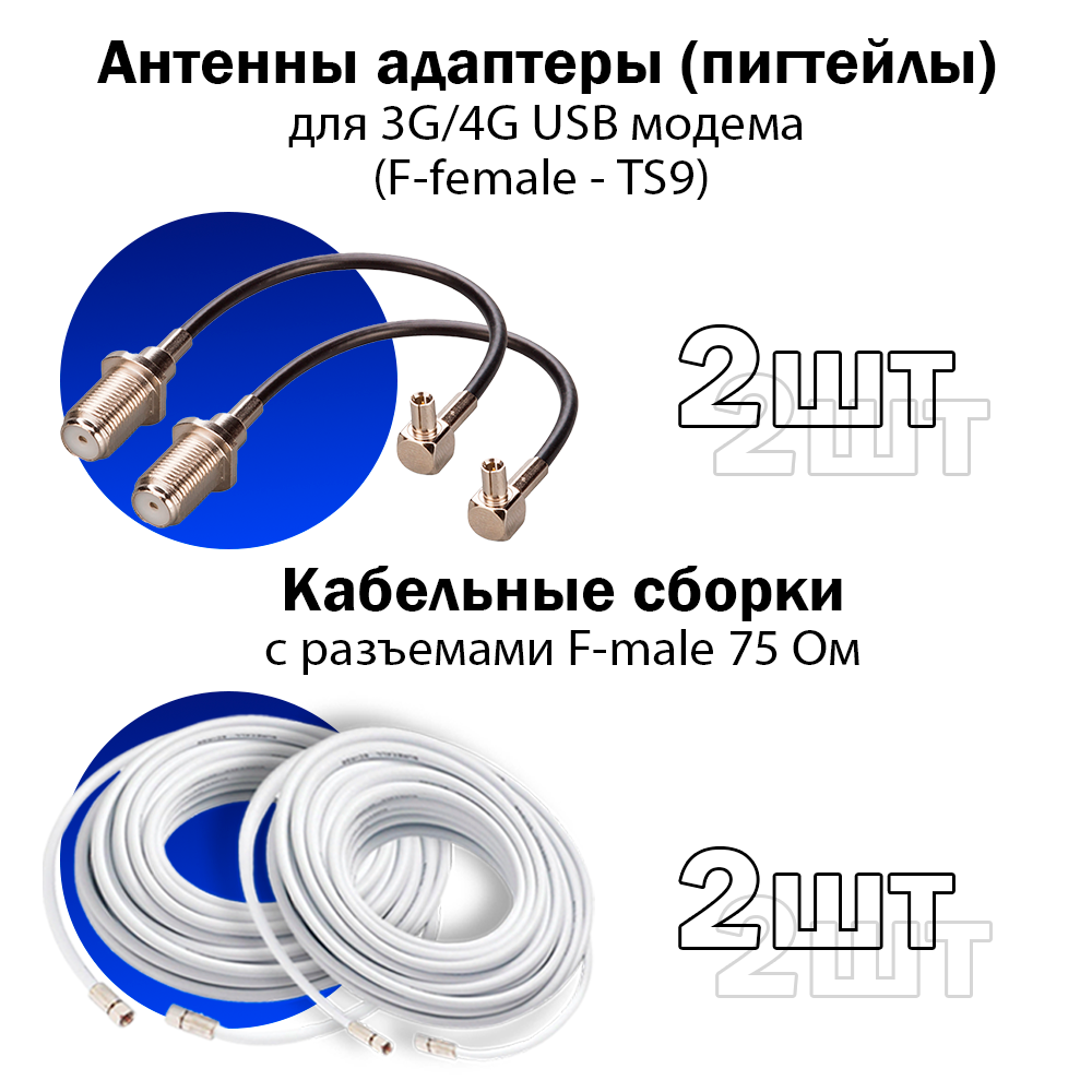 Комплект Интернета KROKS KNA-27 4G USB Модем + LTE MiMO Антенна + WiFi Роутер подходит Любой Безлимитный Интернет Тариф и Любая Сим карта