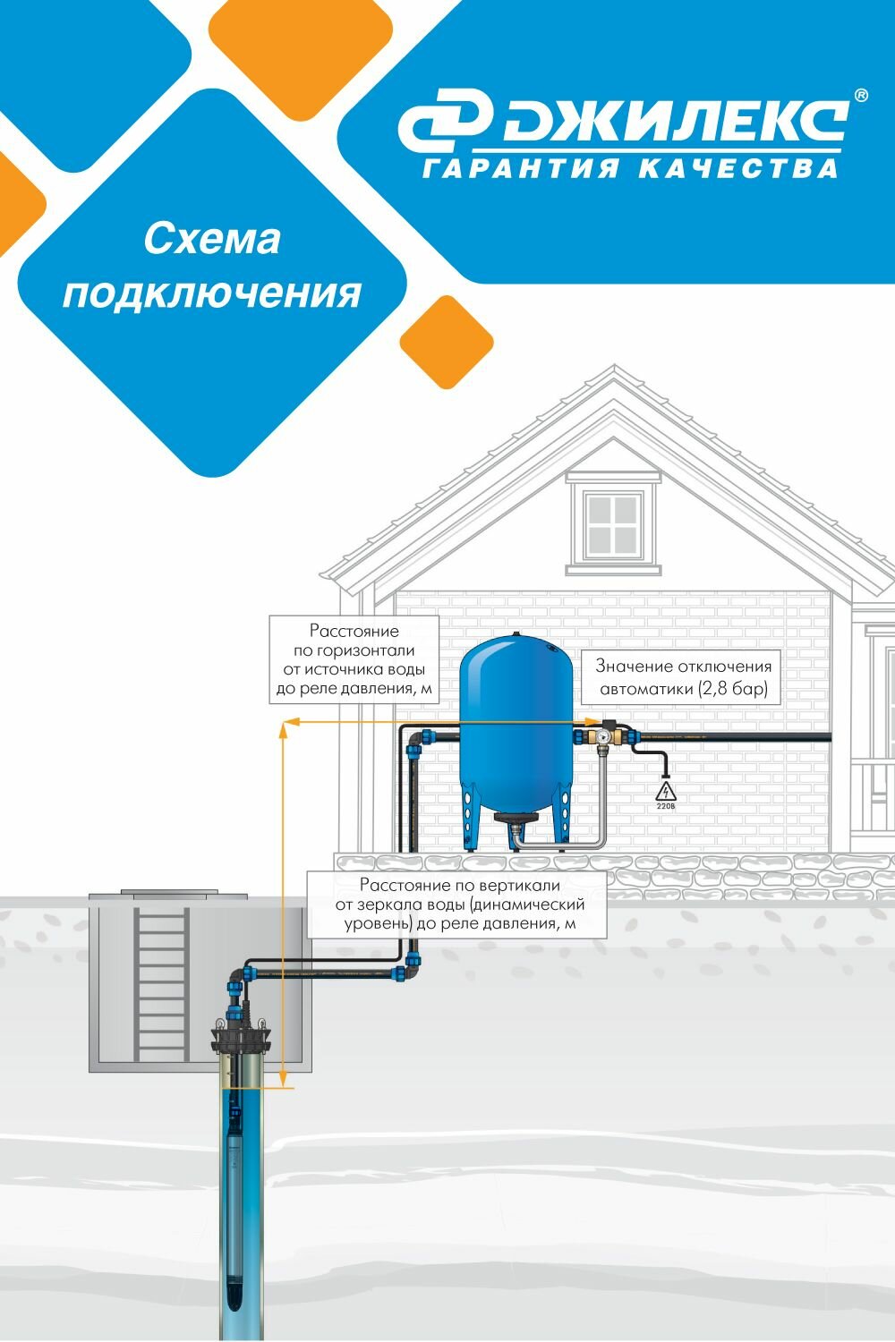 ДЖИЛЕКС Оголовок скважинный Джилекс ОСПБ 110-133/25 - фотография № 9