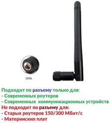 Антенна для Wi-Fi CF-002-SMA, SMA, 2.4 ГГц, 2-3 дБи, 50 Вт, 50 Ом, всенаправленный