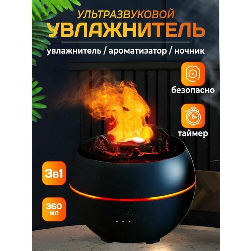 Ночник-увлажнитель Вулкан 210000₽