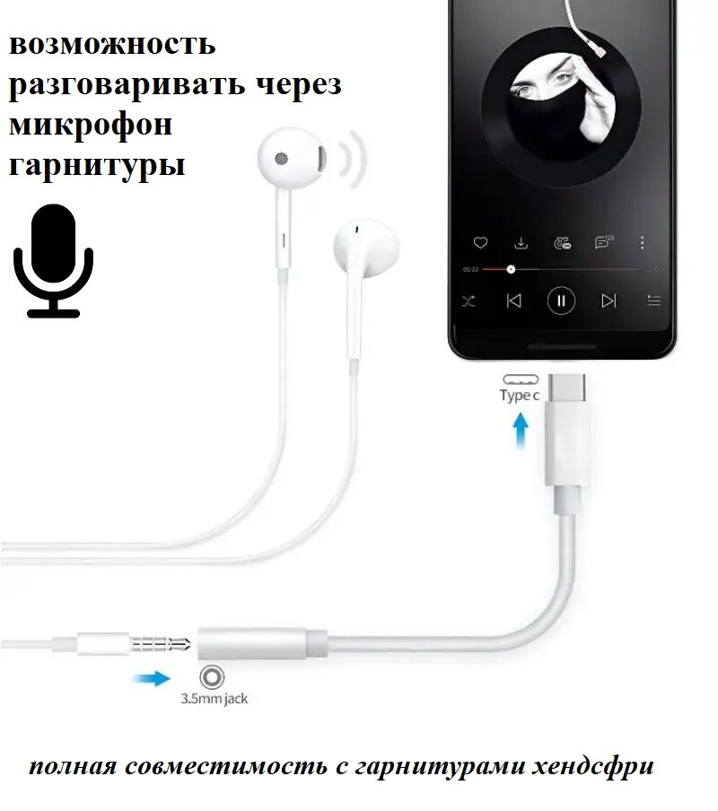 Аудио переходник для наушников USB Type C M - AUX 3.5 мм F для iPhone 15