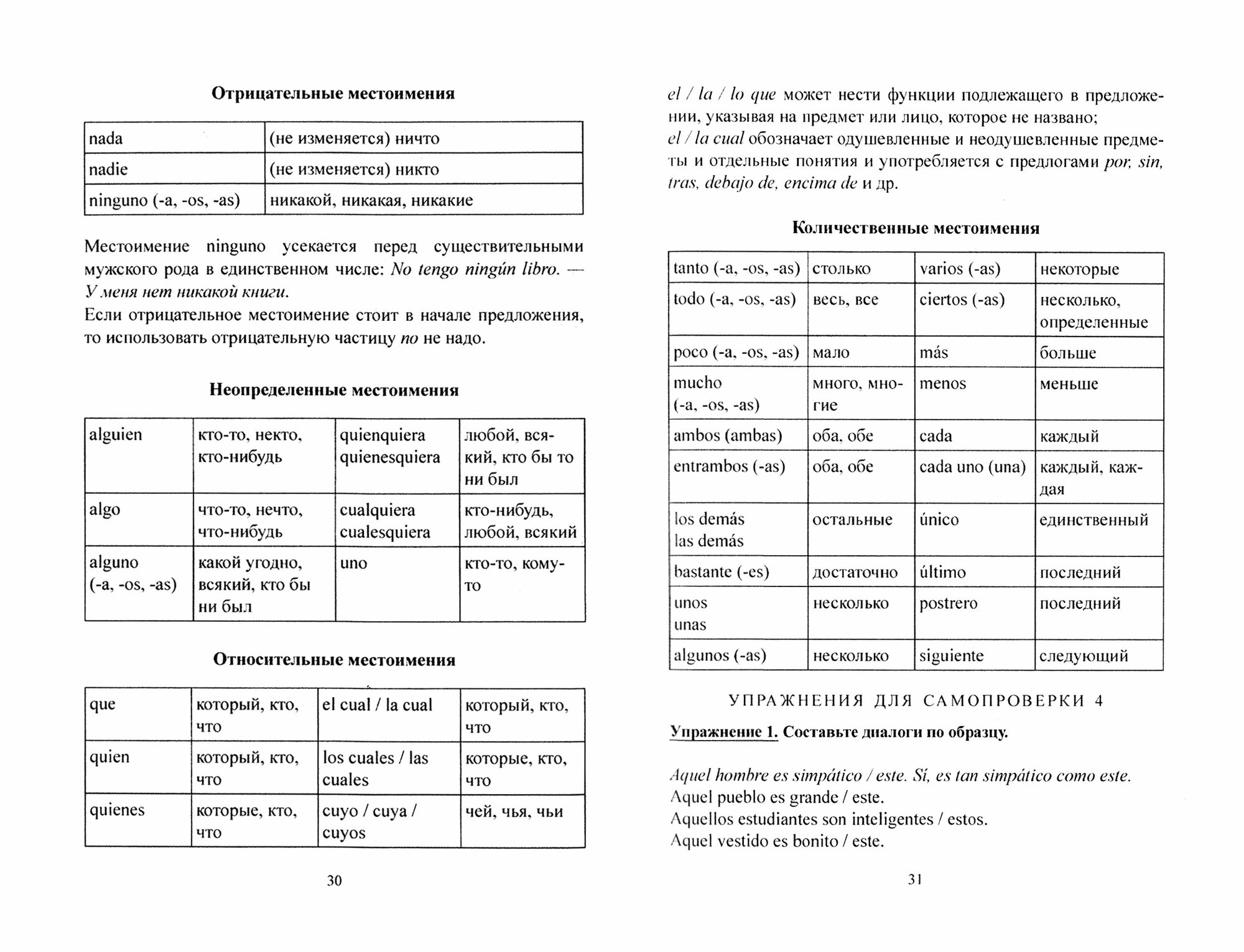 Вся грамматика испанского языка в таблицах. Учебное пособие - фото №2