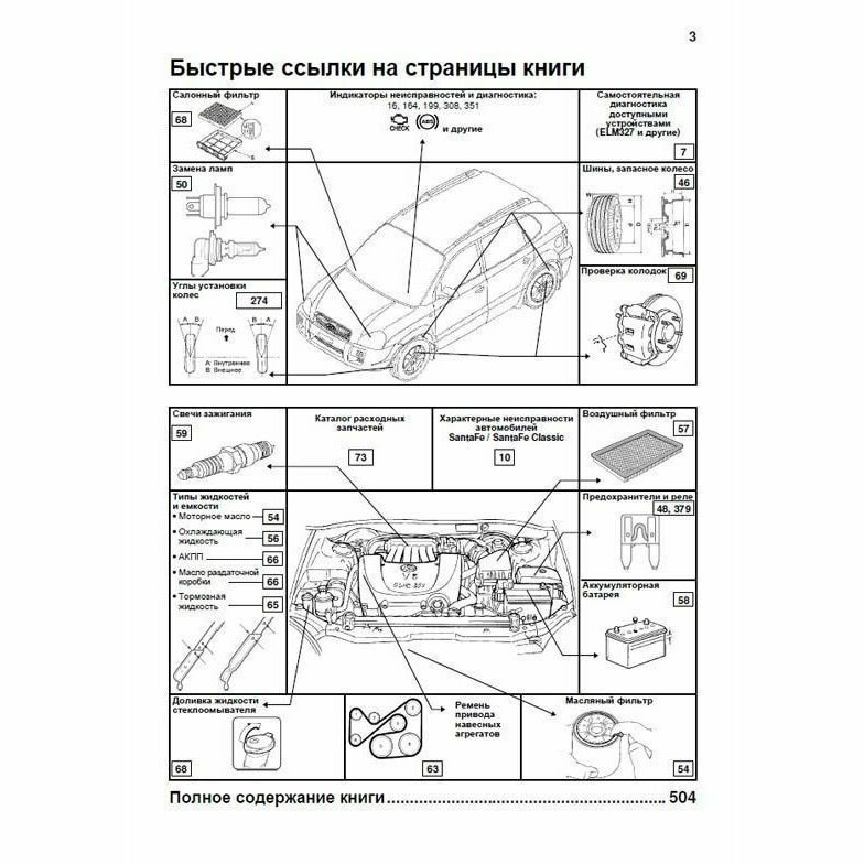 Hyundai SANTA FE. SANTA FE Classic. Модели 2000-2006 гг. выпуска с бензиновыми G4JP (2,0 л.)… Модели 2007-2012 гг. выпуска… Руководство по ремонту и техническому обслуживанию - фото №8