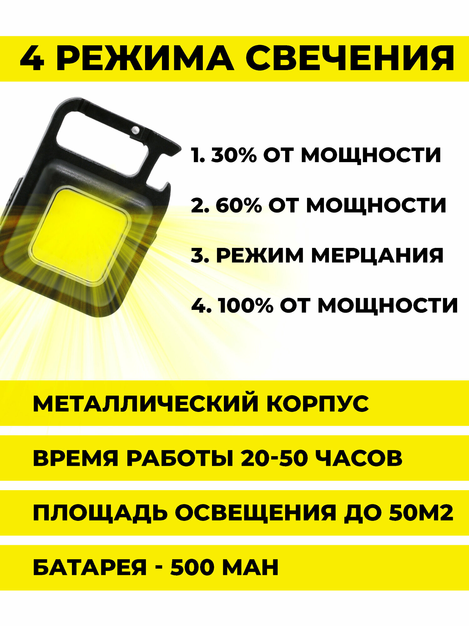 Фонарь-брелок Boomshakalaka аккумуляторный, с магнитом и карабином, 4 режима, корпус алюминий