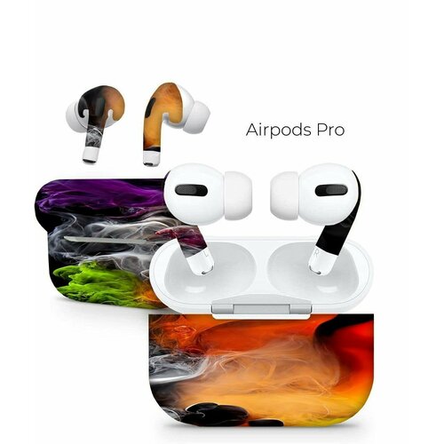 Гидрогелевая защитная пленка для Apple AirPods Pro для кейса