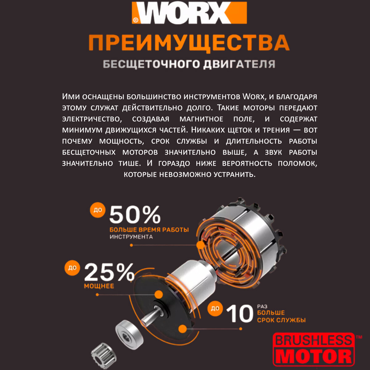 Угловая шлифовальная машина Worx - фото №19