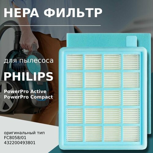 HEPA фильтр для пылесоса Philips тип FC8058/01 серия PowerPro Active FC8630-8649, FC9520-9529, FC8670-8679, FC9530-9542; PowerPro Compact FC8470-8479, FC9320-9329; Kambrook ABV400 и ABV40FH безмешковый пылесос philips powerpro active fc9571