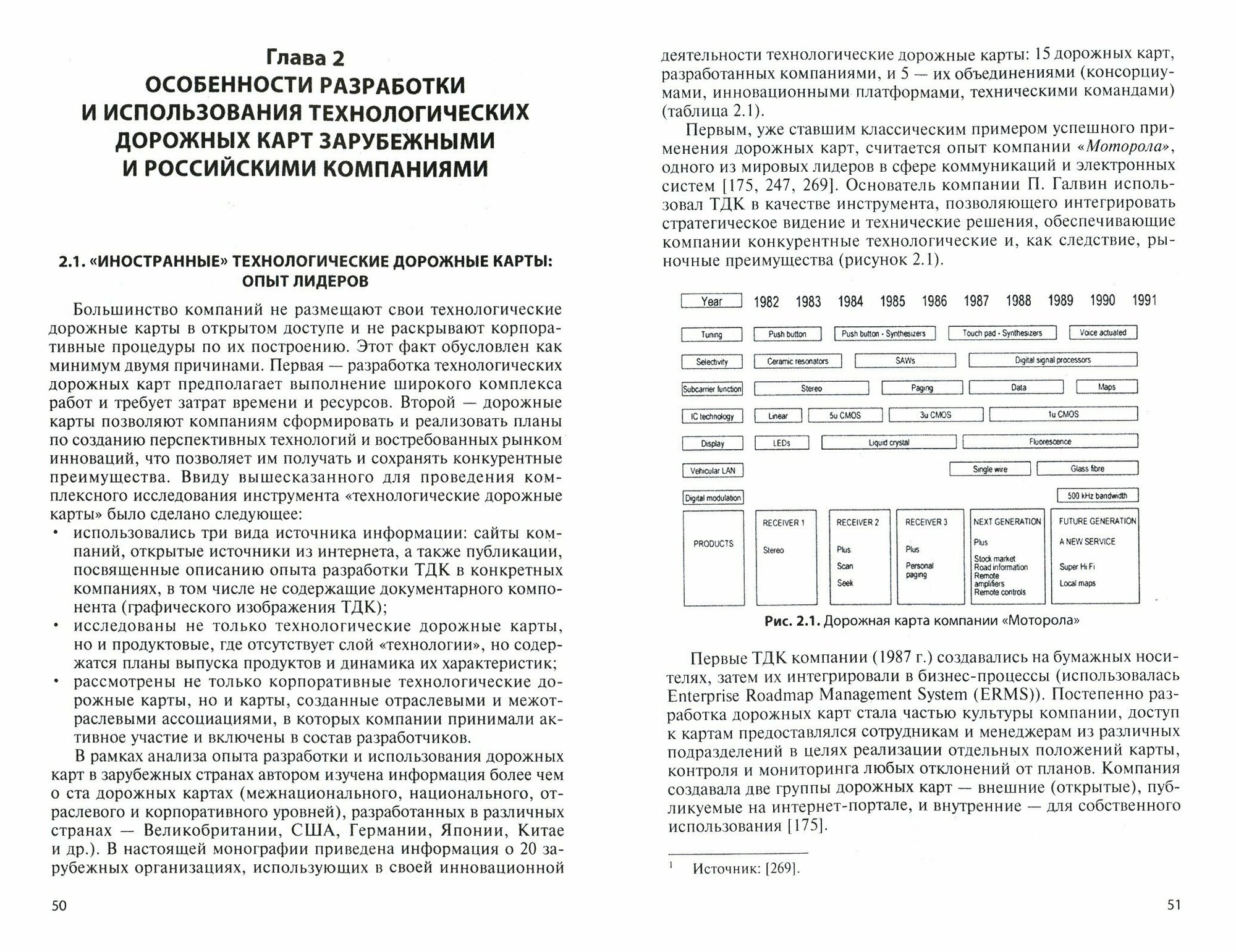 Технологические дорожные карты: общее руководство по внедрению и использованию инструмента - фото №3