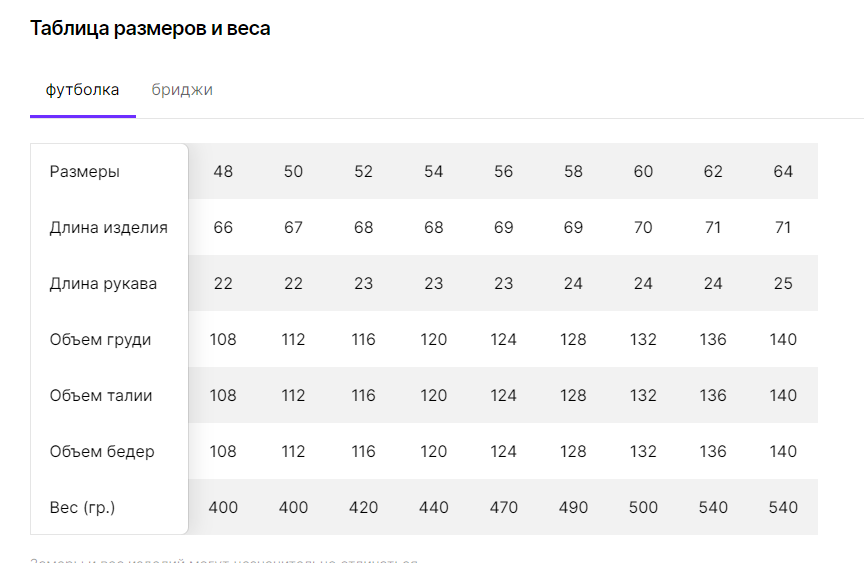 Комплект одежды Натали