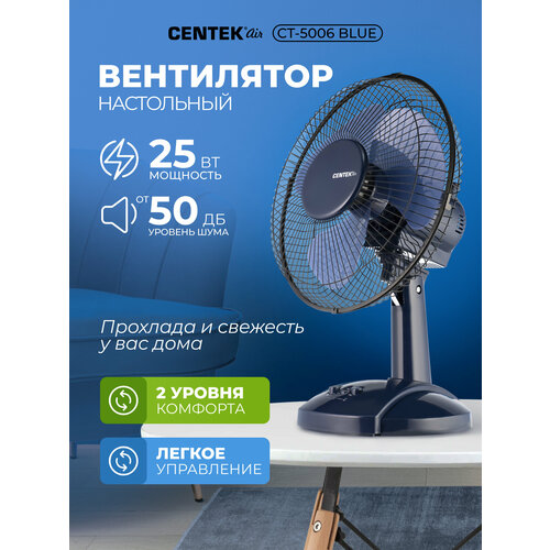 Настольный вентилятор CENTEK СТ-5006, cиний