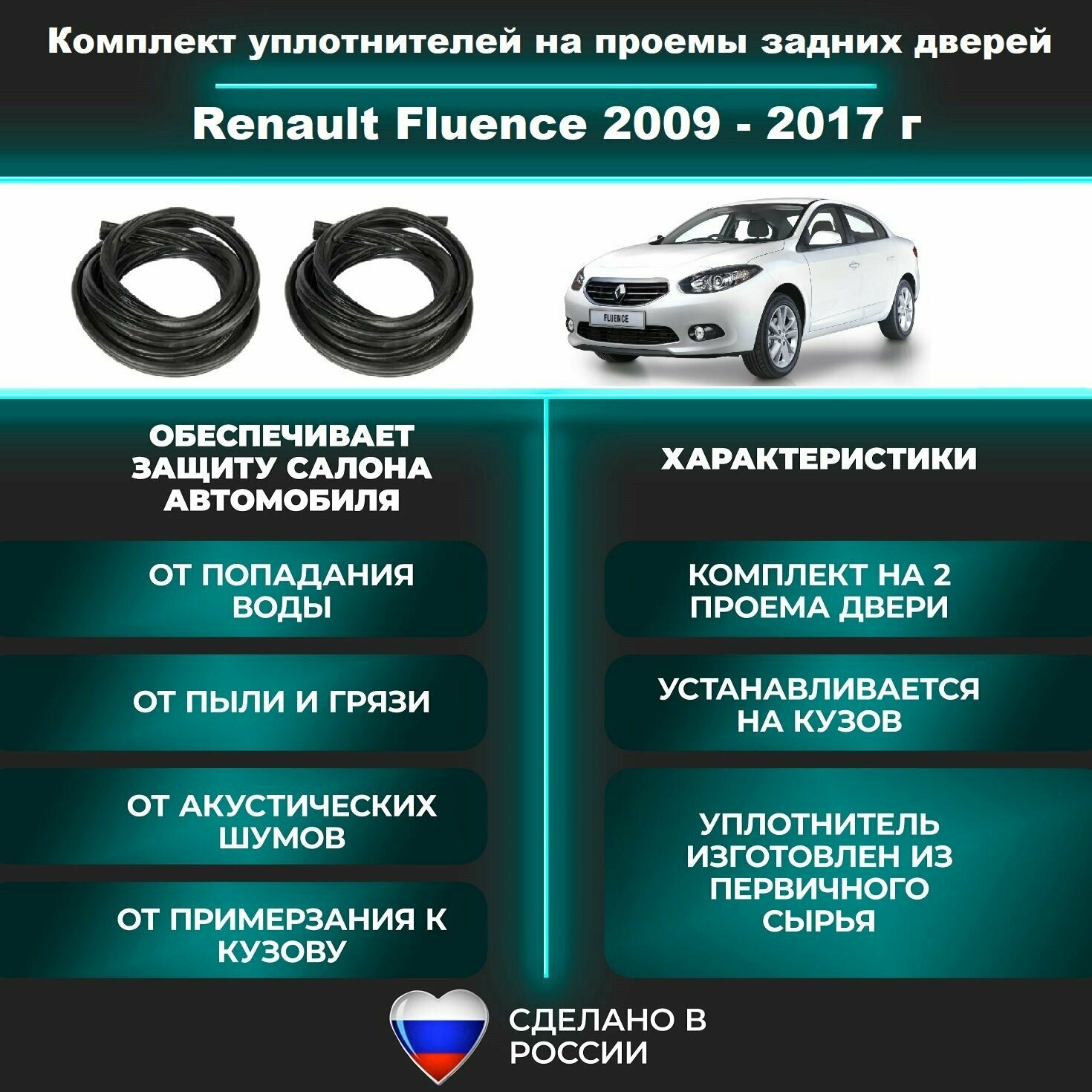 Комплект уплотнителей проема задних дверей Renault Fluence 2009-2017 г / на заднюю правую и левую пассажирскую дверь Рено Флюенс Флуенс - 2 штуки