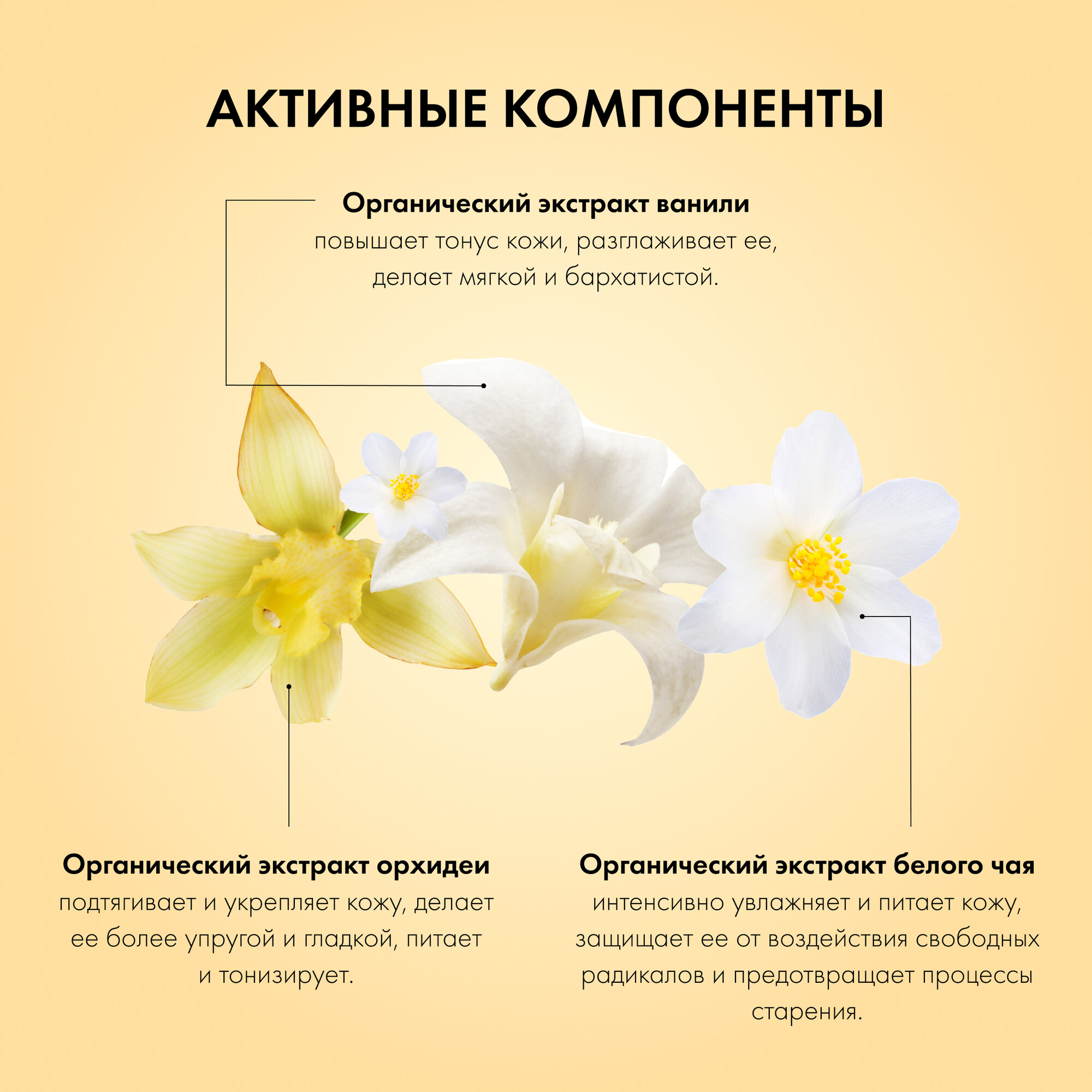 Гель для душа Organic Shop HOME MADE Sweet Vanilla, 500 мл