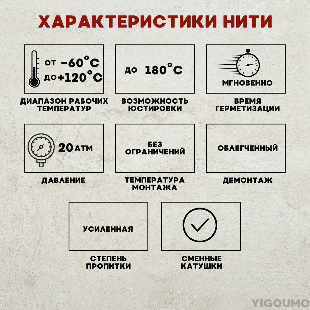 Нить сантехническая для резьбовых соединений / уплотнительная нитка для герметизации / подмотка для труб Нить YIGOUMO-A55 50м