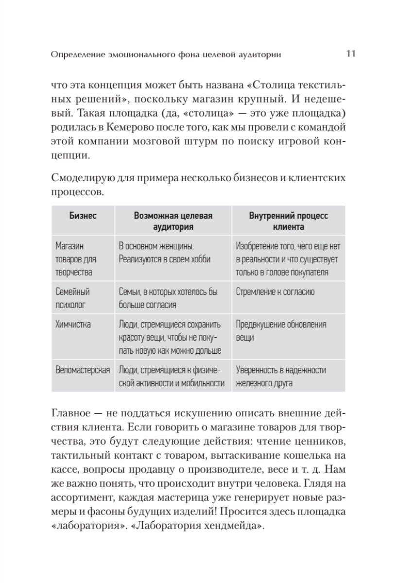 Продвижение как гейм. Технология раскрутки с помощью позиционной площадки - фото №13