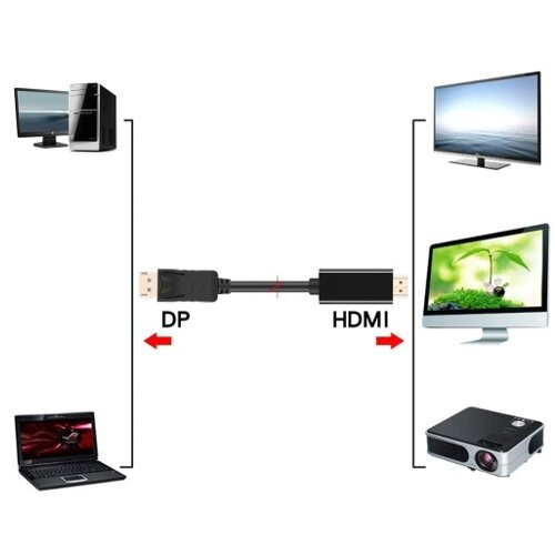 Кабель интерфейсный DisplayPort-HDMI KS-IS male-male 1080p , 3м - фото №9