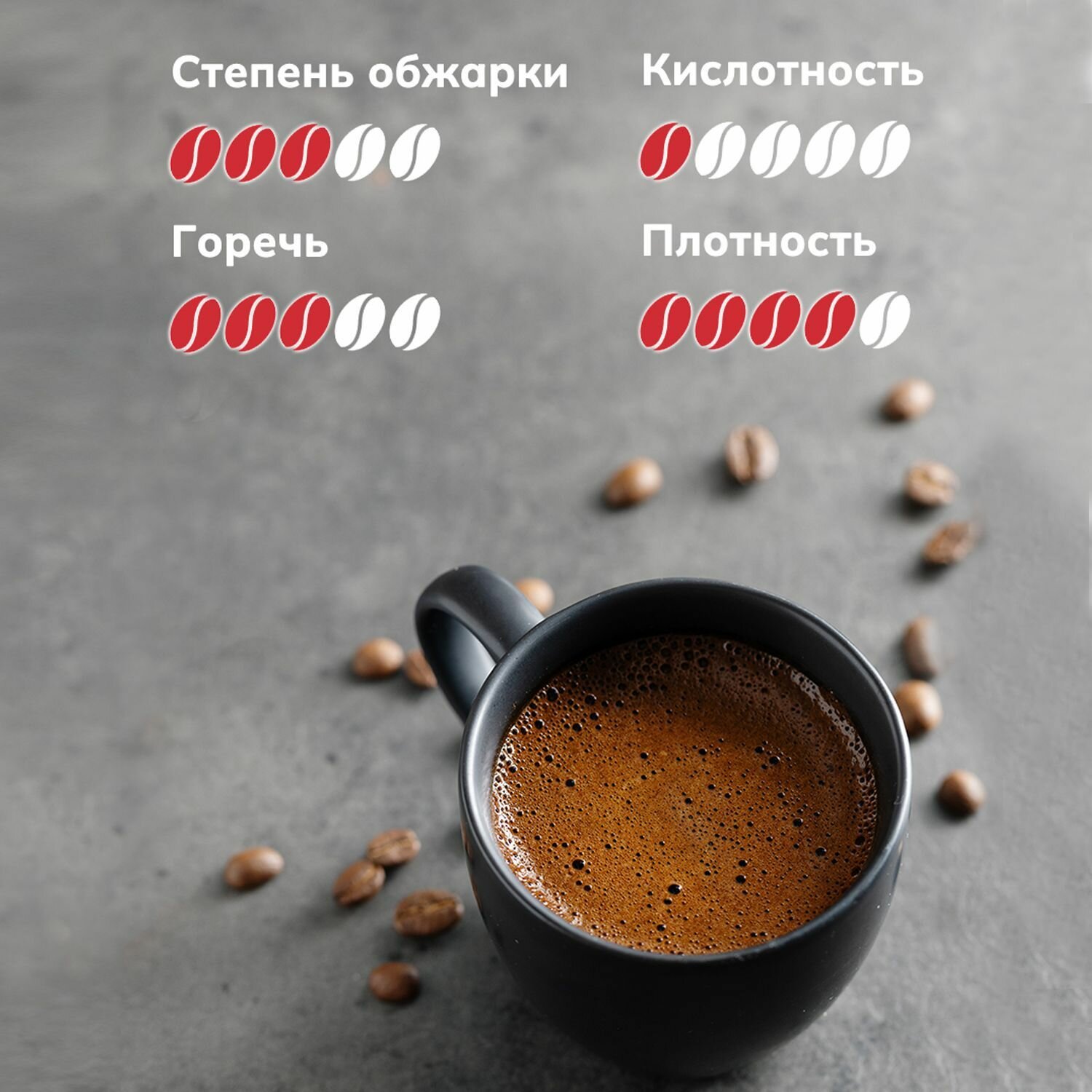 Кофе молотый Standard 500 г (Германия) натуральный,100% робуста темной обжарки, крепкий с кофеином — фото 1