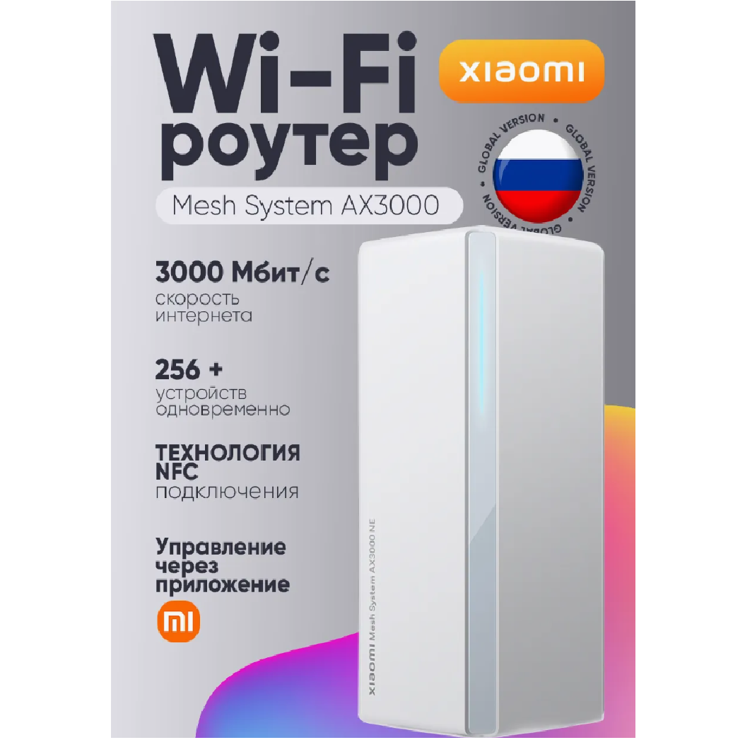 Роутер Wi-Fi двухдиапазонный с функцией NFC Xiaomi Mi Mesh System AX3000 NE (RD28) White