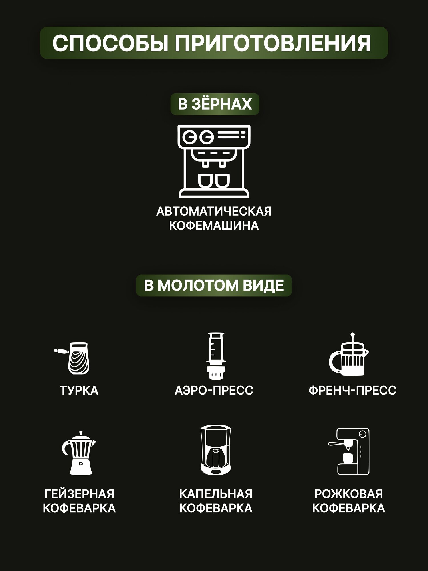 Кофе в зернах 1 кг, 100% Арабика, Бразилия, Сул де Минас, DON CUP ESPRESSO PREMIUM BLEND свежеобжаренный зерновой кофе — фото 1