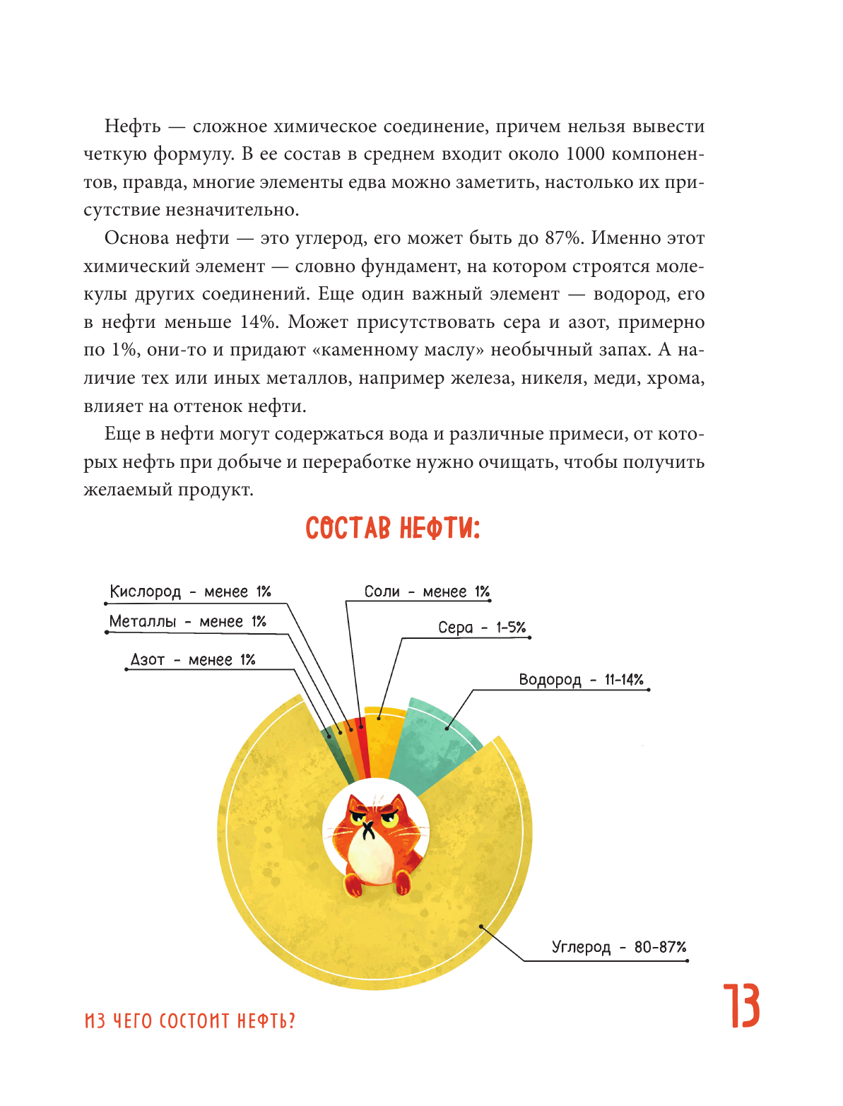 Загадки земных глубин: почему о нефти и газе так много говорят? (для детей от 8 до 10 лет) - фото №15