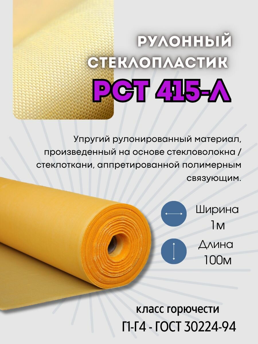 фото Рулонный стеклопластик марки РСТ415 2м