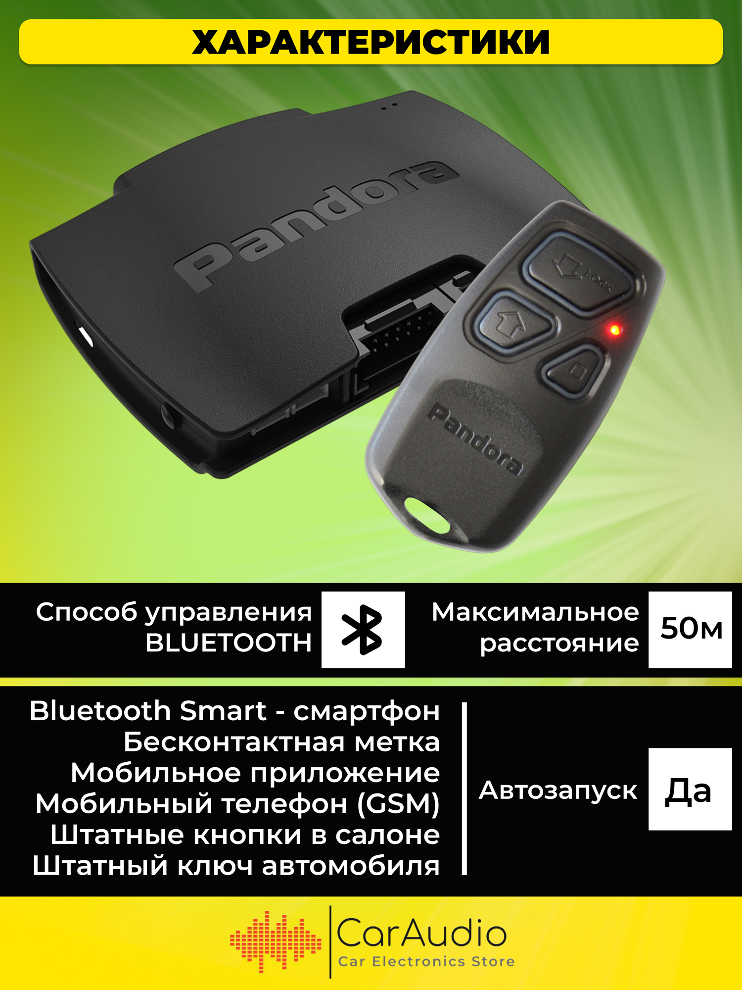 Автомобильная сигнализация Pandora VX-4G GPS V2 — фото 13
