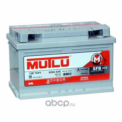 Mutlu SFB 2 (LB3.72.058.A)