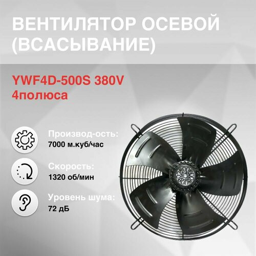 Вентилятор осевой YWF4D-500S всасывание 380V 4полюса