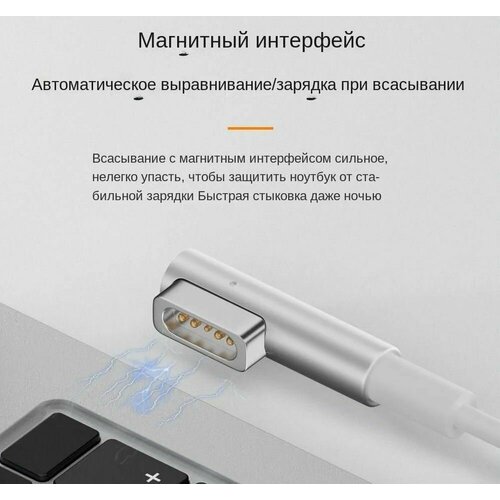 Кабель для быстрой зарядки Type-C к Magsafe 12 PD100W подходит для Magsafe магнитный 18 метра 5A USB C для MacBook AirPro Белый 2400₽