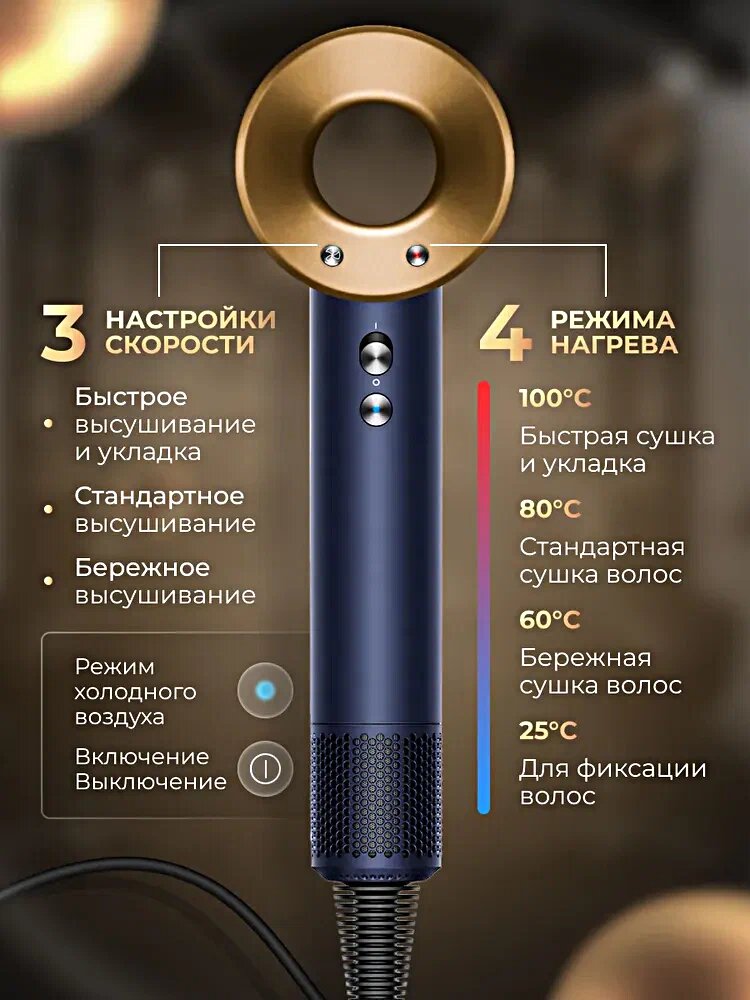 Фен для Волос SenCiciMen Hair Dryer HD15 золотой