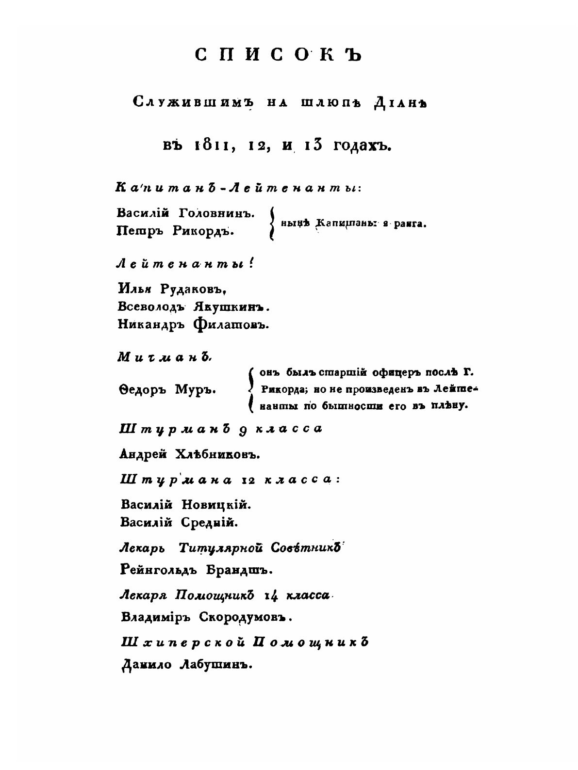 Книга Записки Флота капитана головина о приключениях Его В плену У Японцев, В 1811, 181... - фото №7