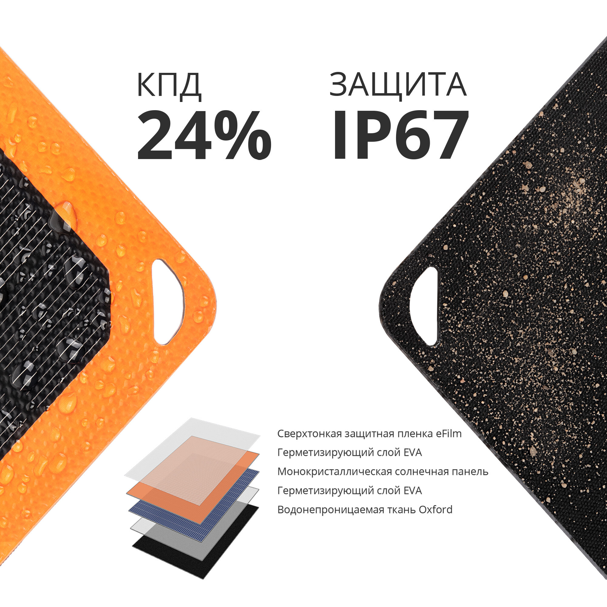 Солнечная батарея TOP-SOLAR-10 10W USB 5V 2A, влагозащищенная IP67, складная на 2 секции