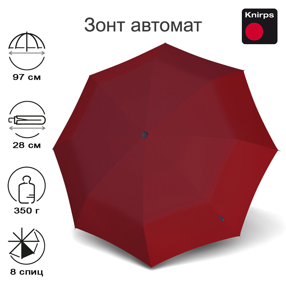 Мини-зонт Knirps 